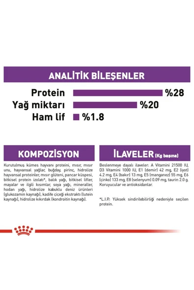 Royal Canin Giant Adult Dev Irk Köpek Maması 15 kg - Resim 4