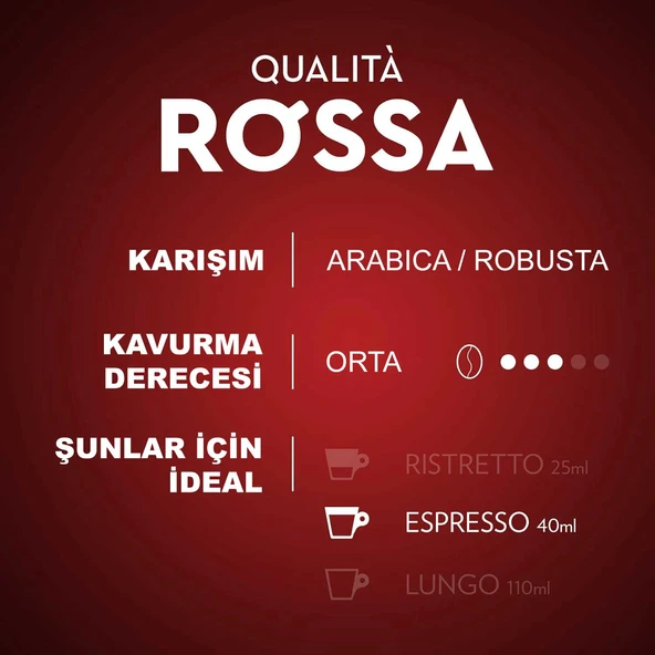 Lavazza Qualita Rossa 57gr Alüminyum Kapsül