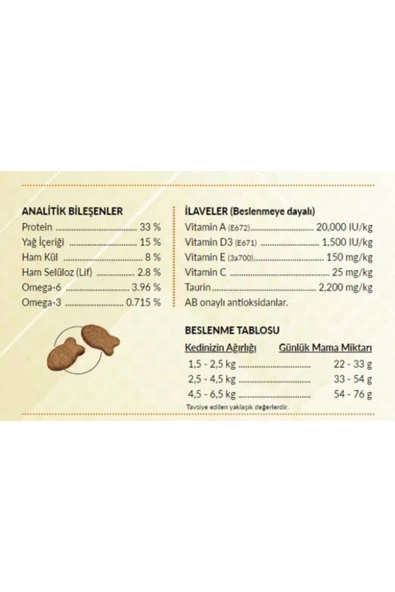 Kuzu Etli Yetişkin 12kg Kedi Maması - 2