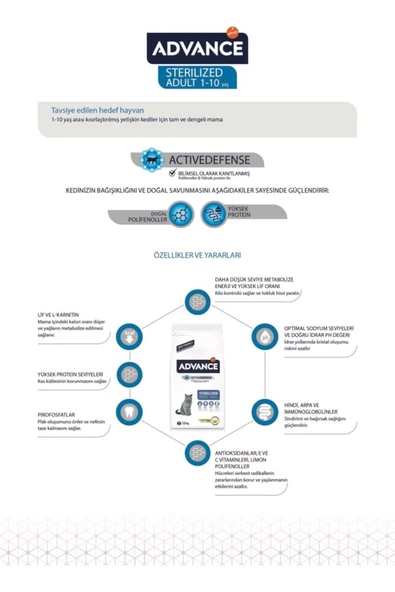 Hindili Kısır Kedi Maması 1.5 kg - Resim 2