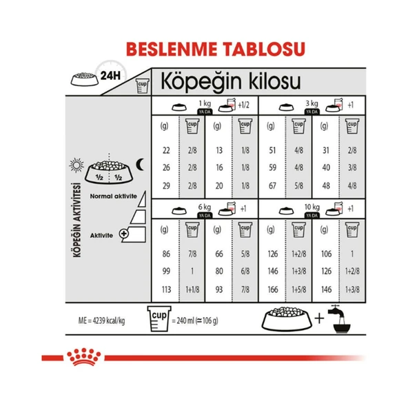 Ccn Mini Exigent Yetişkin Köpek Maması 3 kg - Farmapets - Resim 4