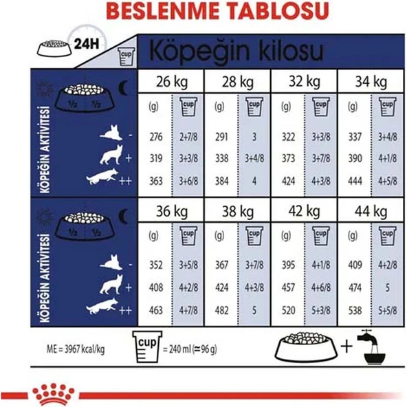 Maxi Adult Yetişkin Köpek Maması 15 kg - Resim 5