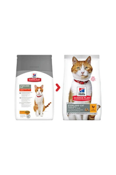 Hills Young Sterilised Tavuklu Kısırlaştırılmış Yetişkin Kedi Maması 10 Kg