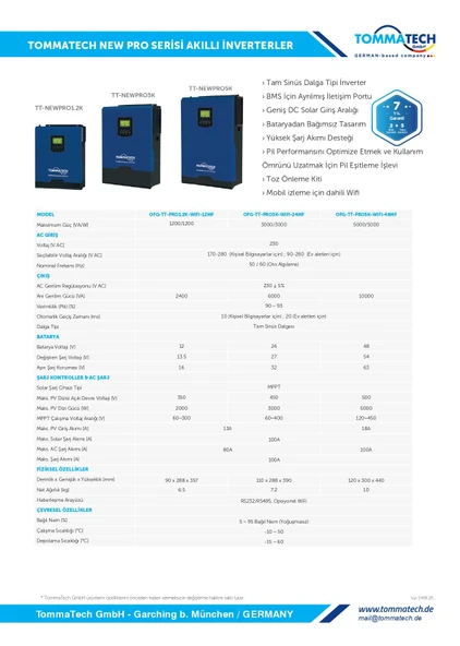 TommaTech New Pro 1.2K 12V 1Faz Akıllı İnverter - Resim 2