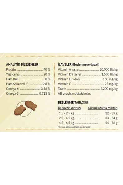 2 Kg Yavru Kuzu Etli Az Tahıllı Hypoallergenic Kedi Maması - 2