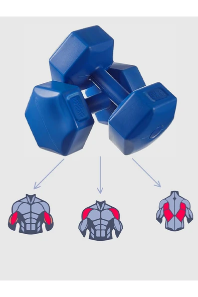 Mocca Style Mavi 3 KG x 2 Adet 6 KG Dambıl Seti 6 KG Dumbell Set