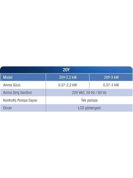 Alarko 0,5 - 3 Hp 220V Monofaze Dijital Akıllı Pompa Kontrol Panosu - Resim 2