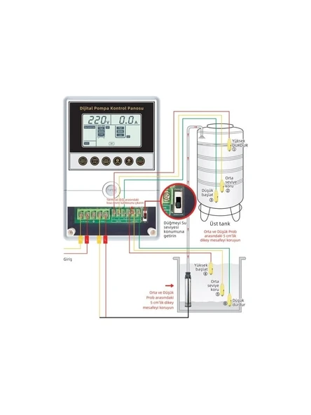 Alarko 0,5 - 3 Hp 220V Monofaze Dijital Akıllı Pompa Kontrol Panosu - Resim 4