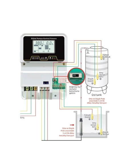 Alarko 1 - 5,5 Hp 380V Trifaze Dijital Akıllı Pompa Kontrol Panosu - 3