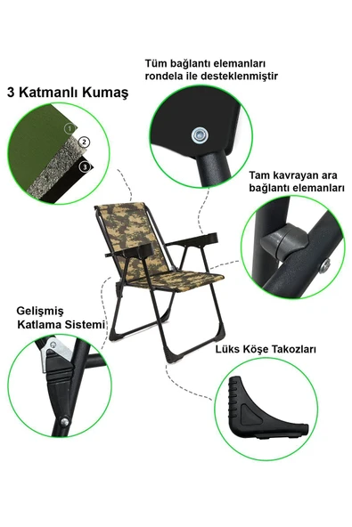 moniev Silva 3 Adet Kamp Sandalyesi Bardaklıklı Lüks Piknik Sandalye Kamuflaj + Katlanır Mdf Masa - Resim 2