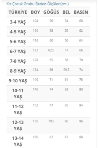 Saks Turuncu Biyeli Kız Çocuk Bikini Takım Db200621bt - 2