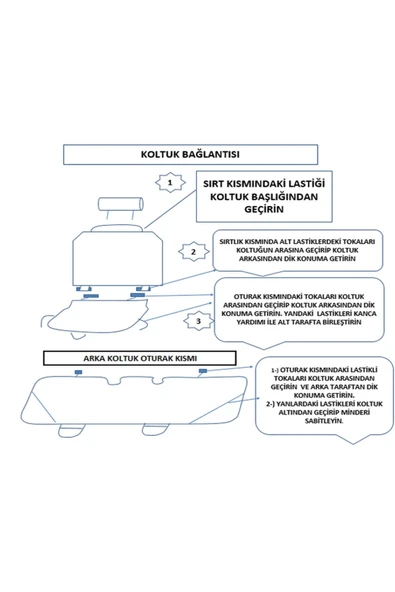 Araba Koltuk Soft Ortopedik Cepli Oto Kılıf- Minder Seti (3 parça) Siyah - Resim 6
