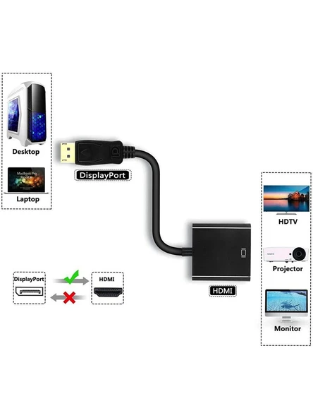 Plentiful Display HDMI Çevirici Kablo Displayport To HDMI Display In HDMI Out Dp HDMI Display Erkek HDMI Dişi - 3