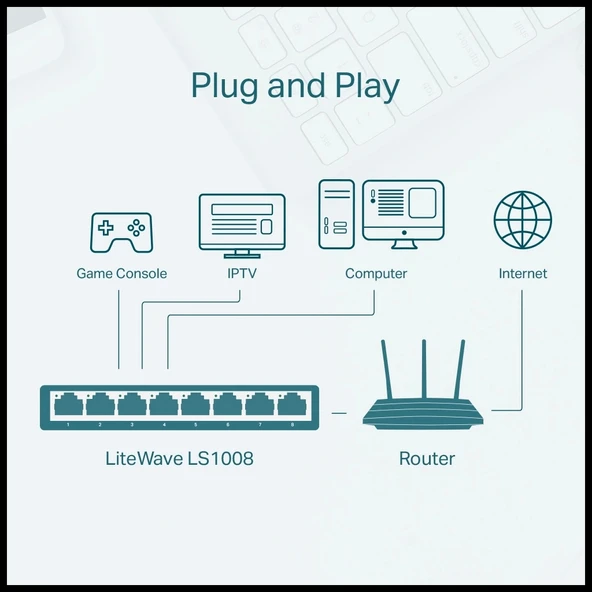 Tp-lınk Ls1008, Green Tech, 8 Port, Megabit, Yönetilemez, Masaüstü Switch - 3