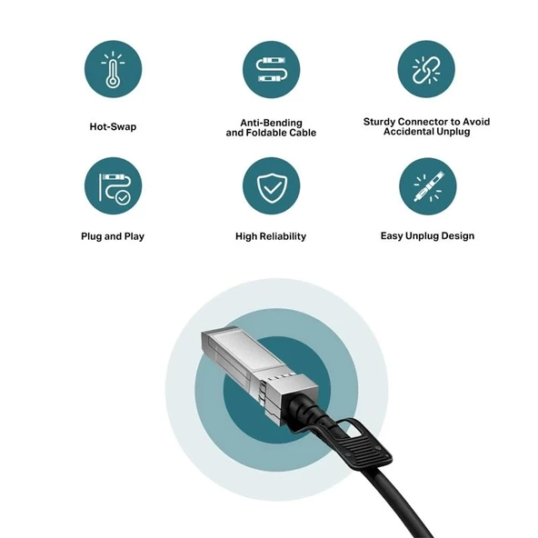 ONTECH - Tp-lınk Omada Tl-sm5220-1m 1m Dırect Attach Sfp Cable For 10 Gıgabıt Connectıons Up To 1m Dıstance - 3