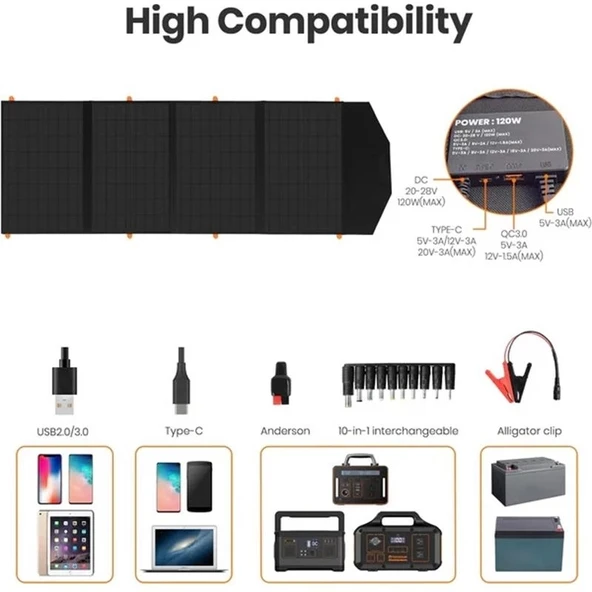 ONTECH - Flexsolar C120 Taşınabilir Güneş Paneli 120w - 3
