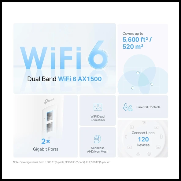 Tp-lınk Deco-x10, Ax1500, Üçlü Mesh, 130-1201mbps Dual Band, Wifi6, 2port Gigabit Lan, 520m2 Kapsama Alanı, Router, Geni - 2