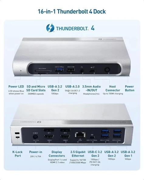 Cable Matters Dörtlü 4K Videolu 16'sı 1 arada 40 Gbps Thunderbolt Bağlantı İstasyonu - 2