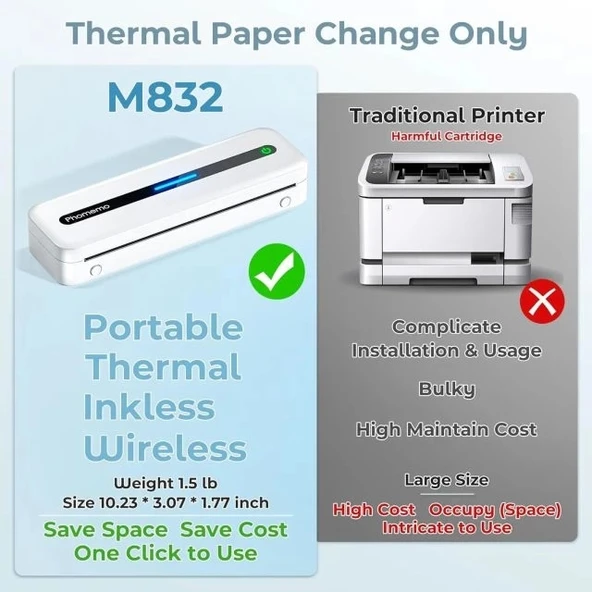 Phomemo M832 Taşınabilir Seyahat için Kablosuz Yazıcılar - 6