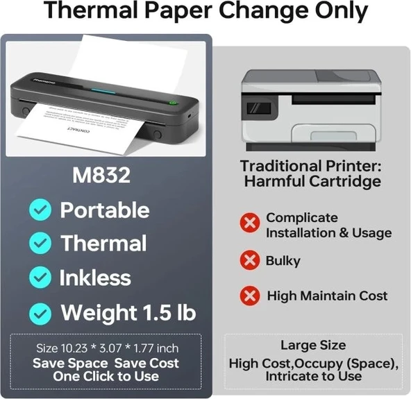 Phomemo M832 Taşınabilir Seyahat için Kablosuz Yazıcılar - 6