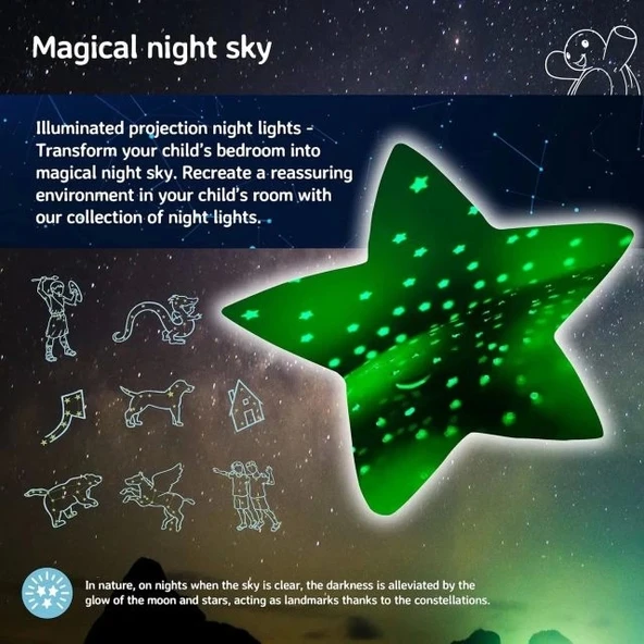 Cloud b Sakinleştirici Gece Işığı Yıldız Projektör - 7