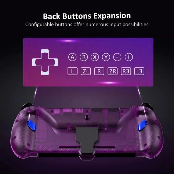 NexiGo Hall Effect Gripcon Kickstand ve TV Bağlantısı için HDMI Çıkışı - 5