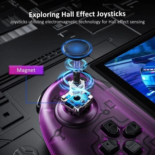 NexiGo Hall Effect Gripcon Kickstand ve TV Bağlantısı için HDMI Çıkışı - 3