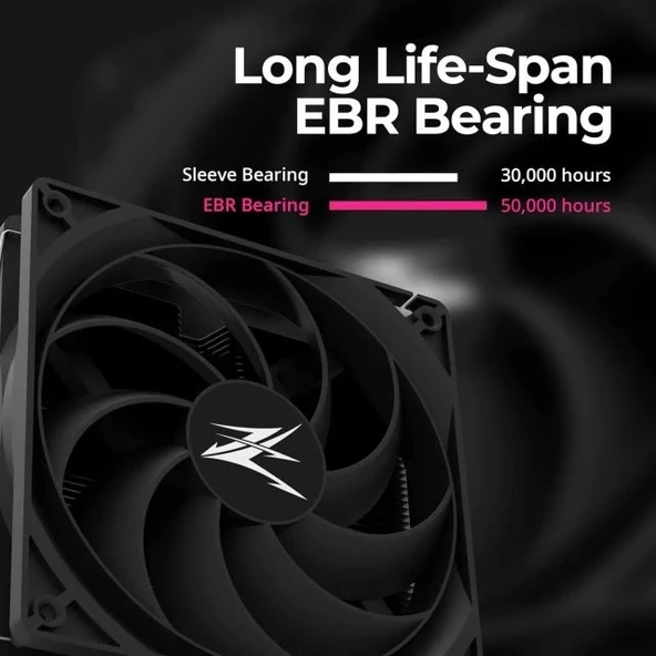 Zalman CNPS  CPU Soğutucu LGA1700 Uyumlu - 5