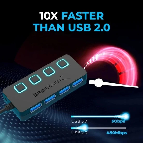 SABRENT Çok Bağlantı Noktalı USB 3.0 ve Şarj Hub (HB-U930) - 4