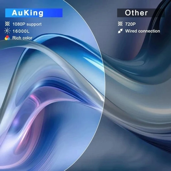 AuKing Mini Projektör - 4