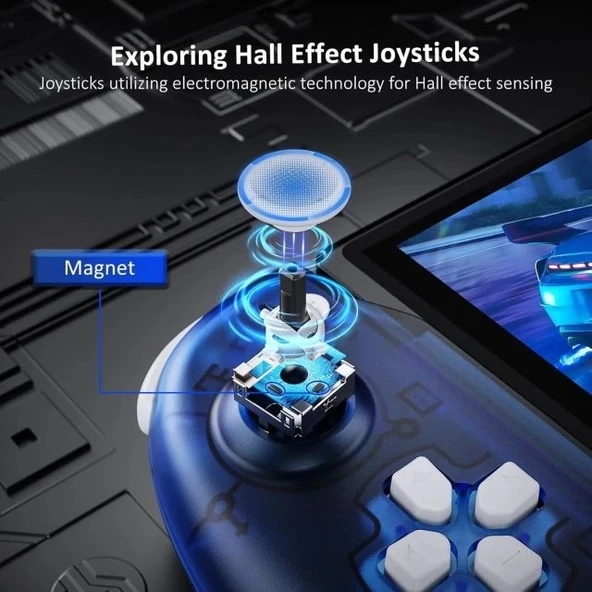 NexiGo Hall Effect Gripcon Kickstand ve TV Bağlantısı için HDMI Çıkışı - 2