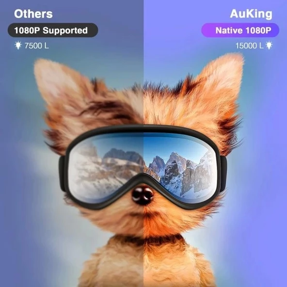 AuKing Mini Projektör - 6