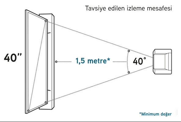 STRONG ML40EW4000 40’’ 102cm Ekran Full HD Uydu Whale TV  Smart LED - 5