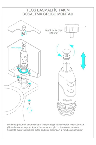 Visam Teos Rezervuar Iç Takım 614-001 Basmalı Sistem Rezervuar Iç Takım 614-001. - Resim 2