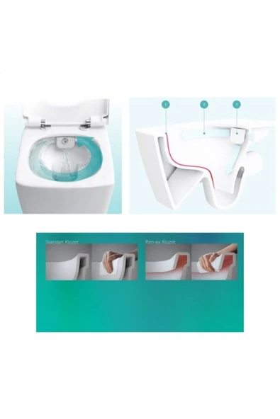 Vitra Sento Smoothflush Rim-Ex Asma Klozet+ Gömme Rezervuar Set - 7