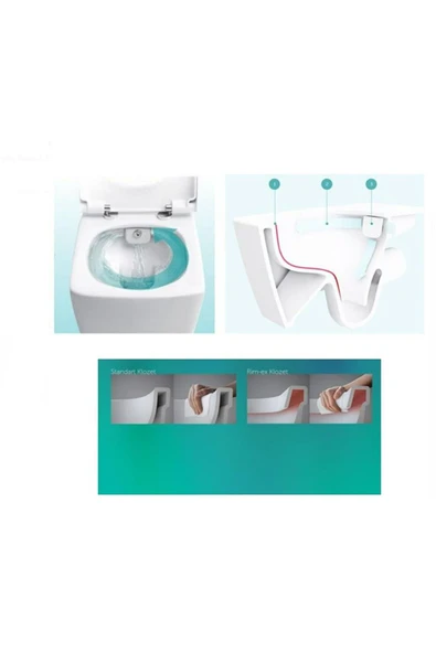 Vitra Sento Rim-Ex Kanalsız Asma Klozet +Vitra Slim Soft Klozet Kapağı - 4