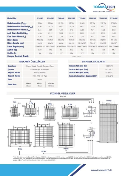 Tommatech 100Wp 36 Polikristal Güneş Paneli - Resim 4