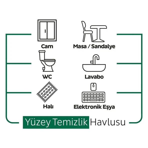 Sleepy Easy Clean Yüzey Temizlik Havlusu 100' Lü (2ADET) - Resim 4