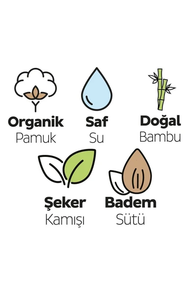 Sleepy Islak Mendil Bio Natural Yenidoğan 40x24 Adet - Resim 3