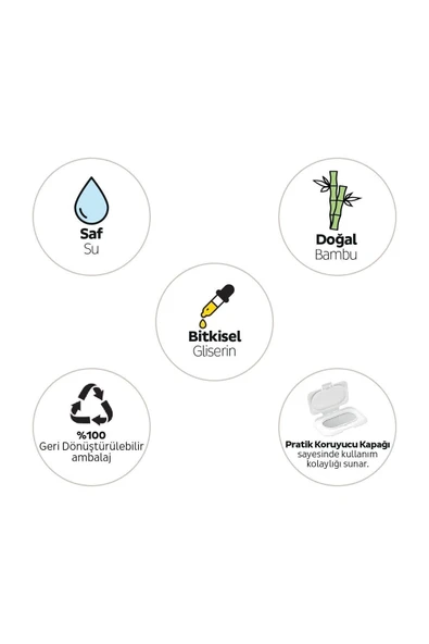 Sleepy Petcare Evcil Hayvan Islak Havlusu 6x60(360 Yaprak) - Resim 4