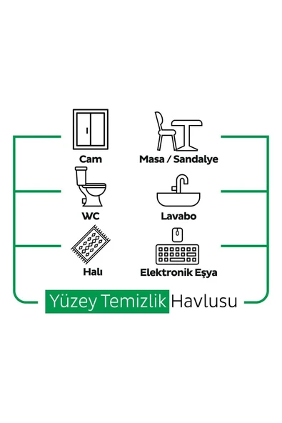 Sleepy Easy Clean Yüzey Temizlik Havlusu & Mendili 6X100 Karma Paket - Resim 4