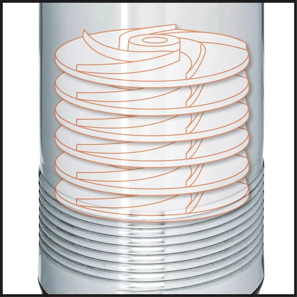 Einhell GC-DW 1045 N Derin Kuyu Pompası 4170955 - 5