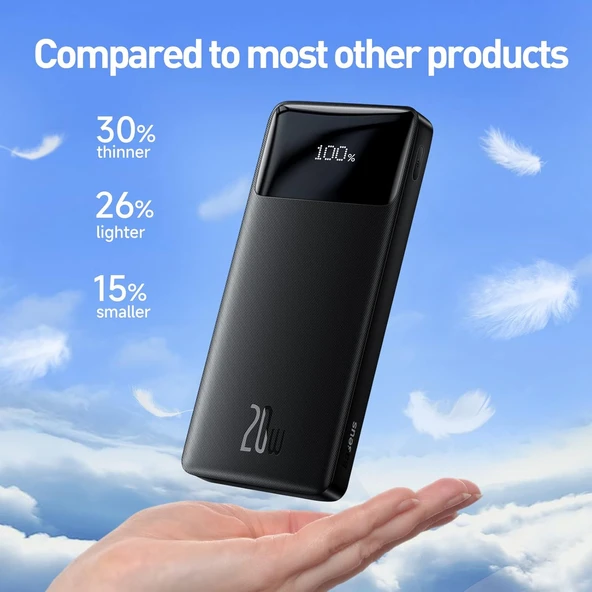 Baseus 10000mAh Powerbank - Resim 2