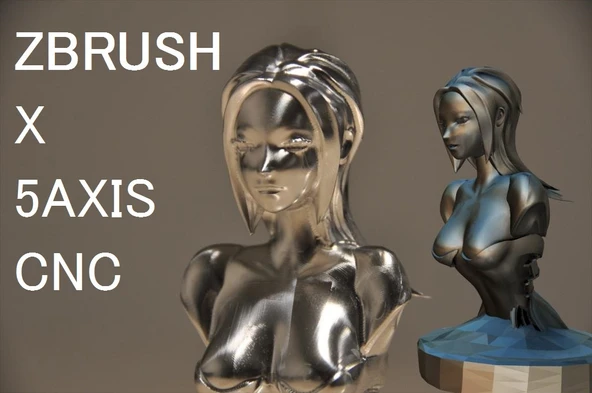 Android-5Axis- (Plastik Aparattır!!!)