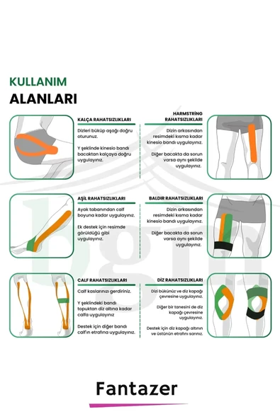 Hızlı Etkili Büyük Boy Kas Eklem Bel Bacak Kol Boyun Sırt Omuz Karın Kalça Ağrı Isı Bandı 5cmx5m - 3