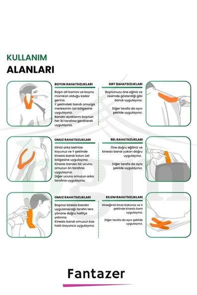 Hızlı Etkili Büyük Boy Kas Eklem Bel Bacak Kol Boyun Sırt Omuz Karın Kalça Ağrı Isı Bandı 5cmx5m - 2