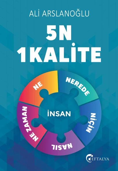 5N 1KALİTE