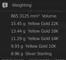 Byr Gül yüzük (Plastik Aparattır!!!) 3D - Resim 3