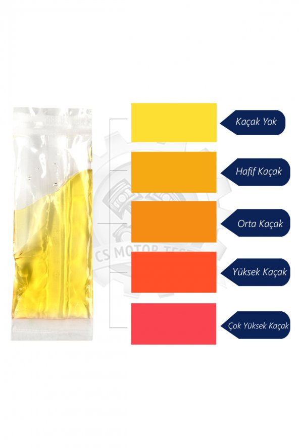 CS Motor Conta Blok Kaçak Testi - CS Motor Test - 2