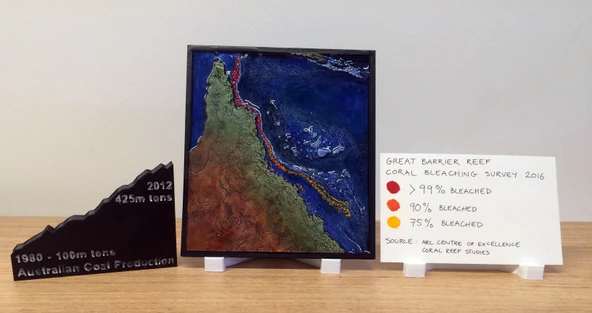 Byr Büyük Bariyer Resifi (Plastik Aparattır!!!) 3D - Resim 4